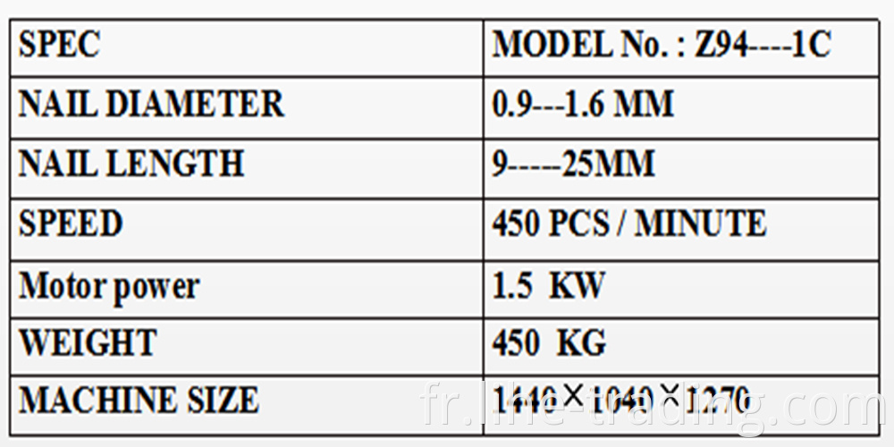 NAIL MACHINE Z94----1C 1